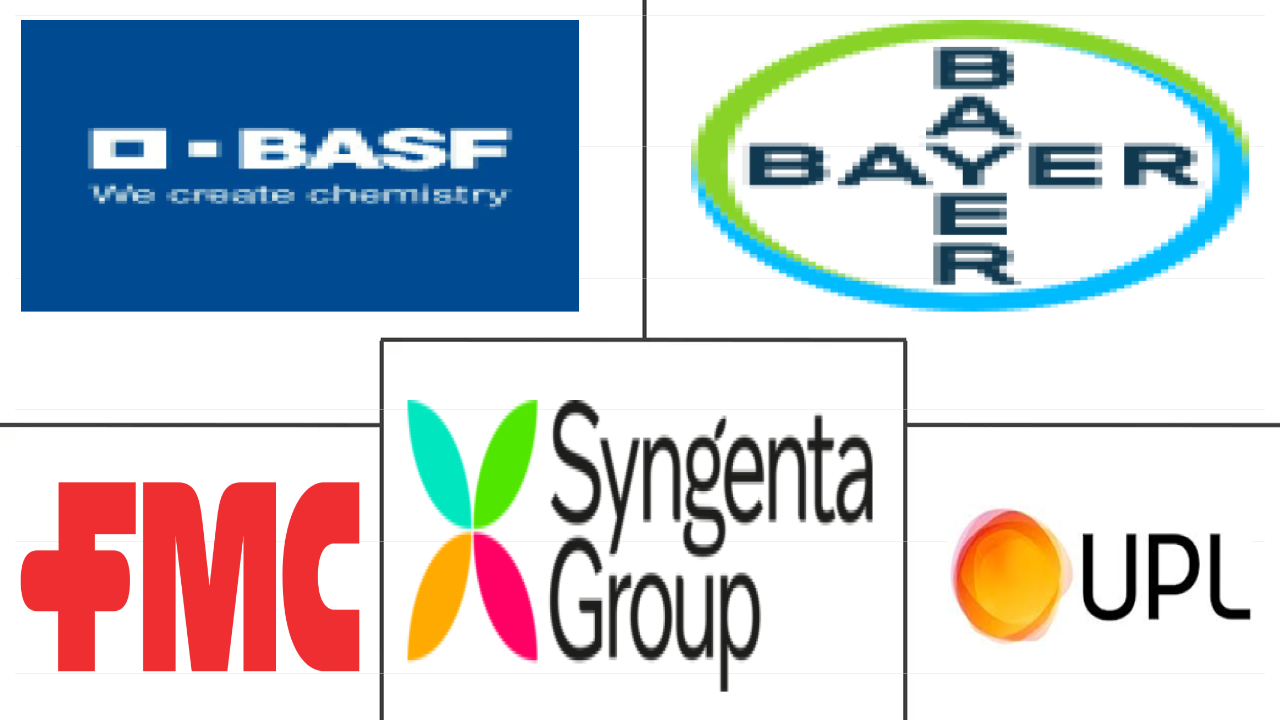 亚太地区农作物保护化学品市场规模和份额分析