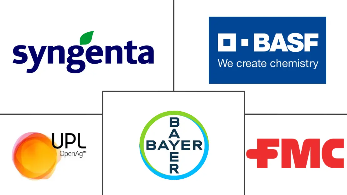 印度尼西亚杀虫剂市场规模及份额