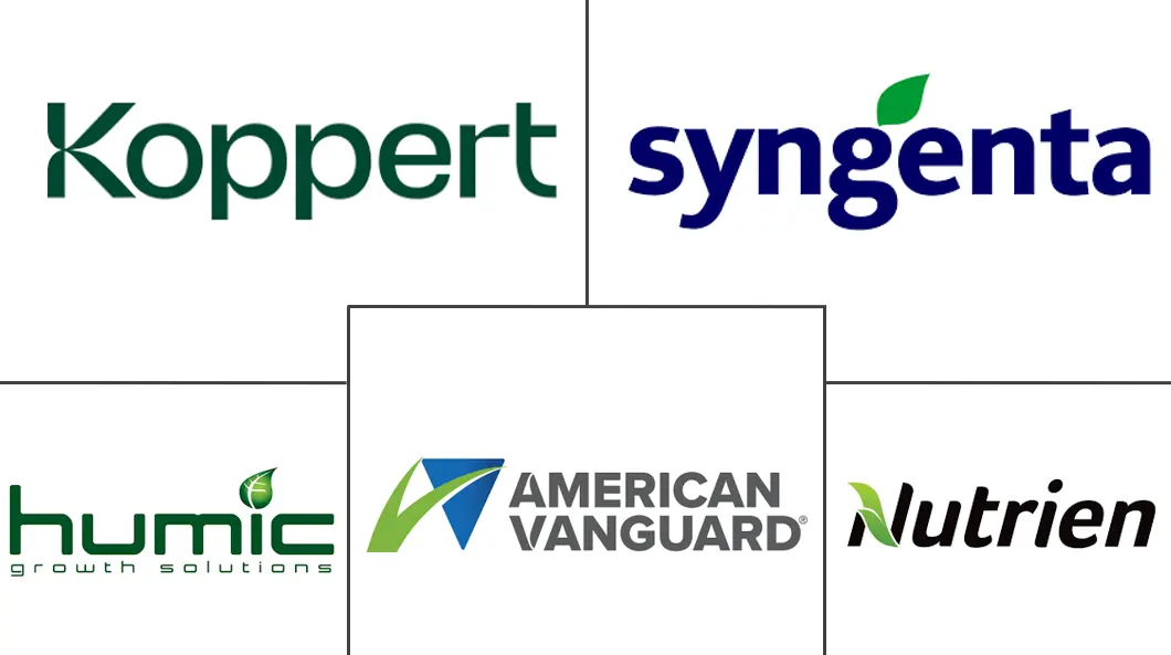 北美生物刺激素市场规模和份额