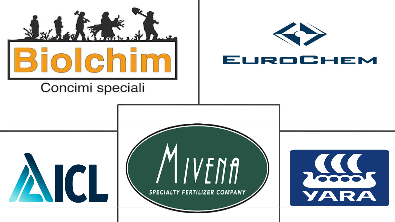 俄罗斯微肥市场规模