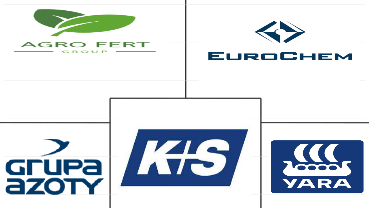 德国化肥市场规模