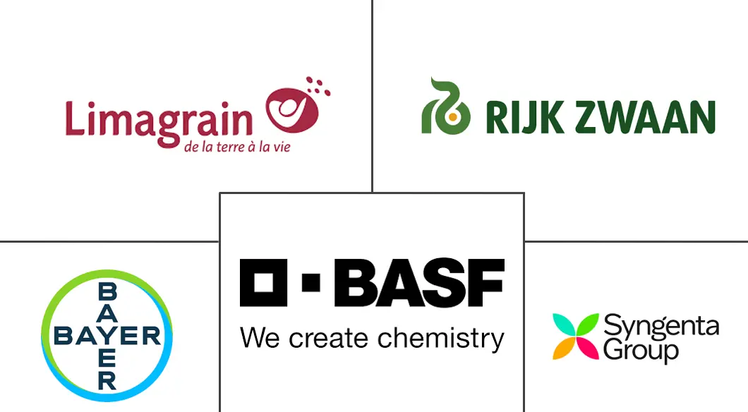 亚太地区蔬菜种子市场规模和份额
