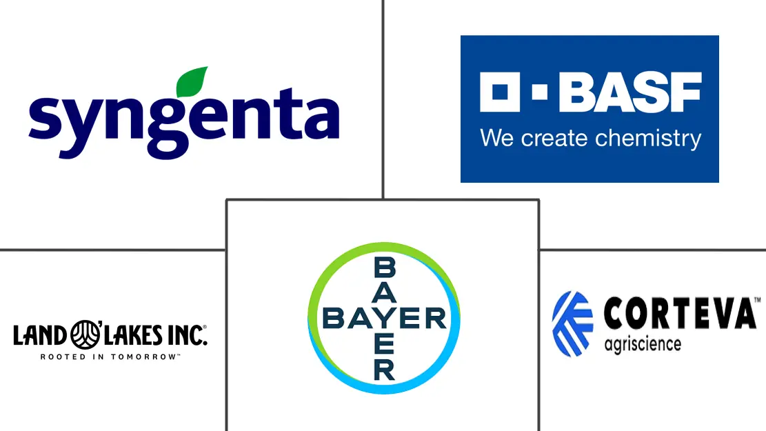 北美谷物种子市场规模和份额