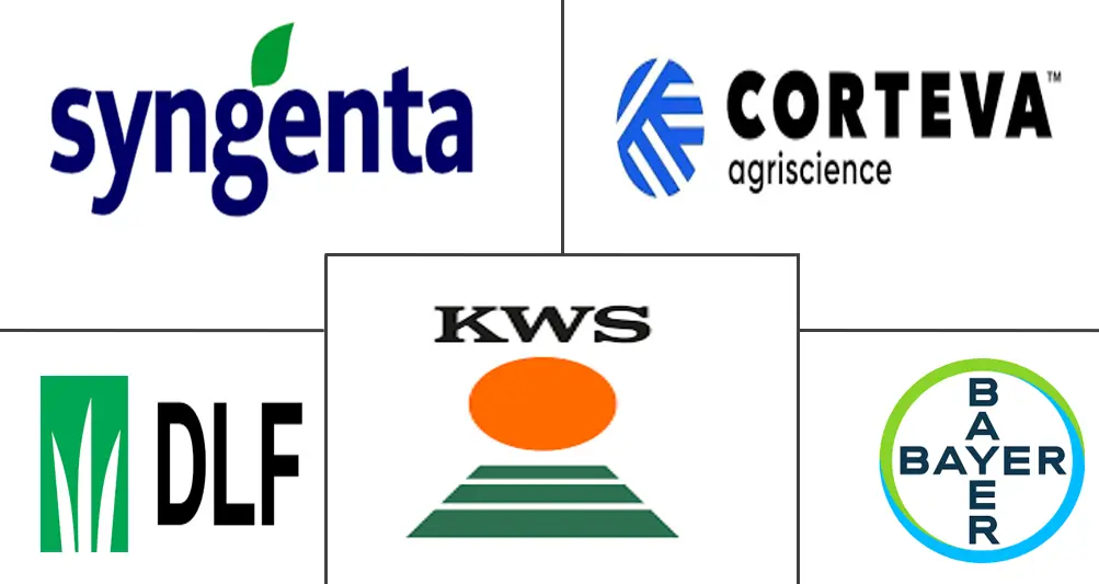 北美苜蓿种子市场规模和份额