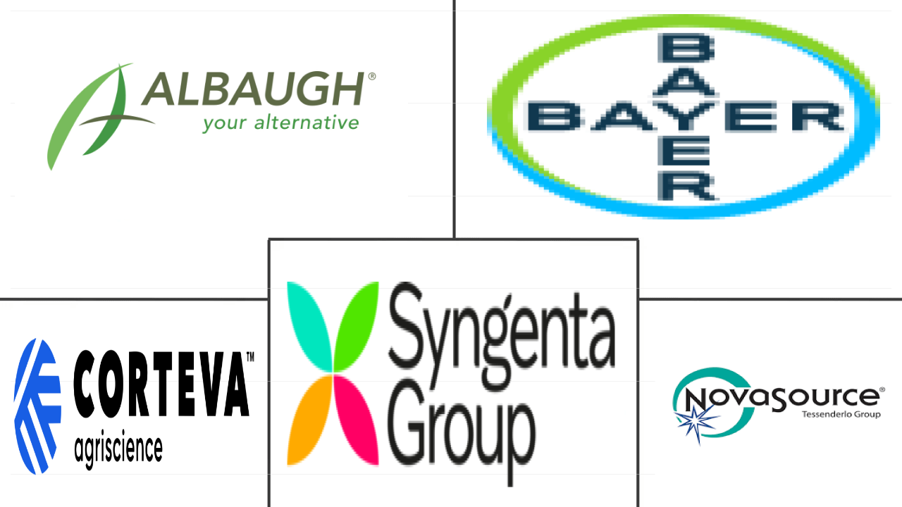 欧洲杀线虫剂市场规模