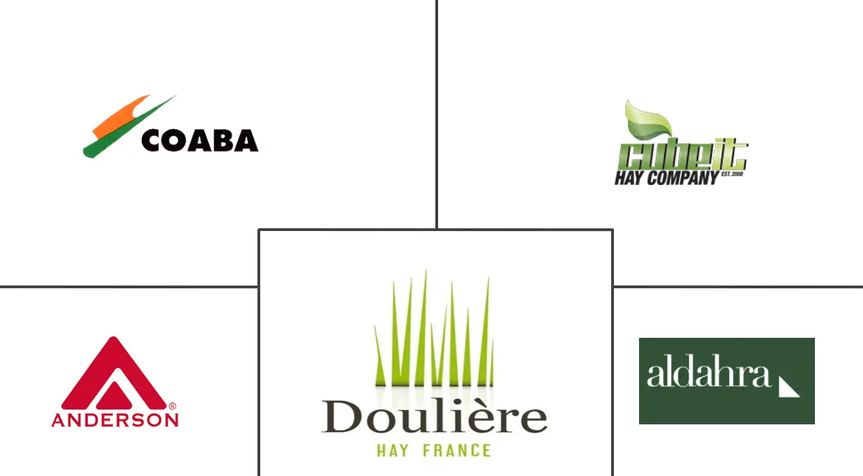 法国苜蓿干草市场规模