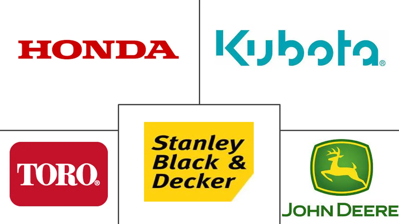 美国割草机市场规模