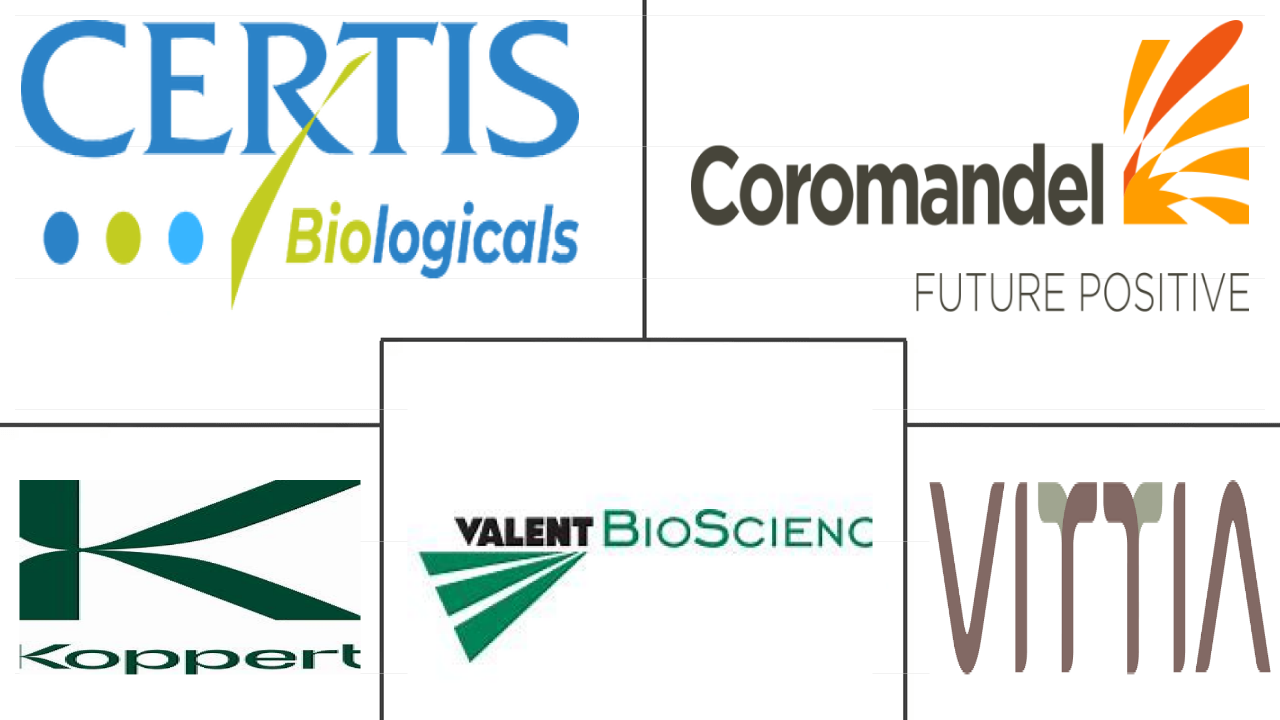 南美生物农药市场规模