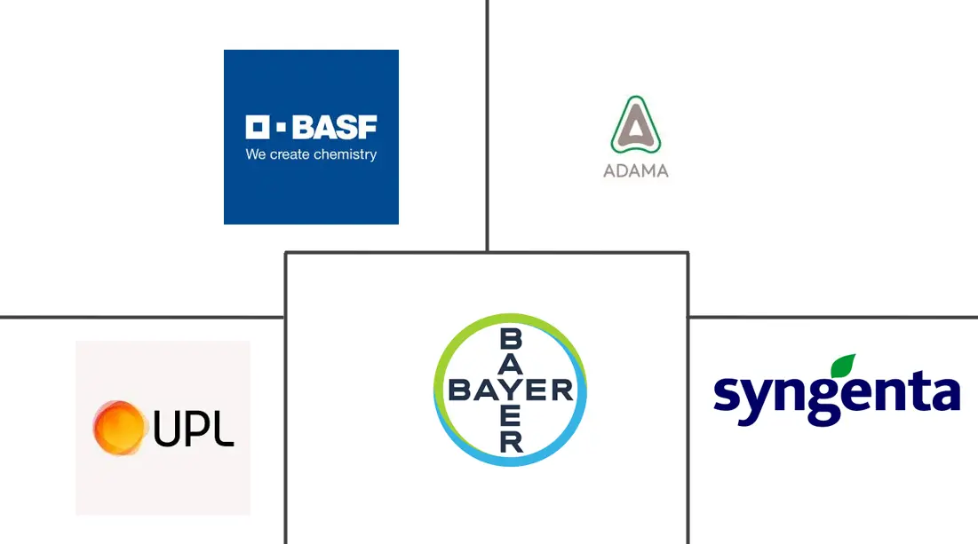 玉米种子处理市场规模