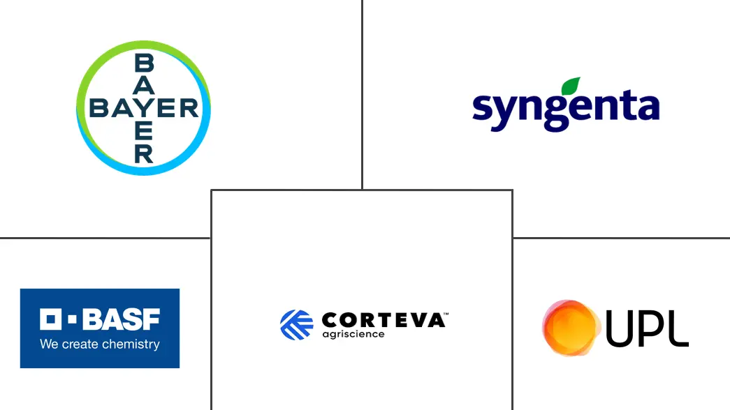 南美洲农业微生物市场规模