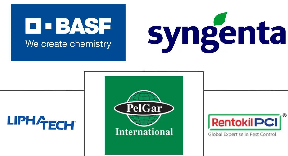 溴敌隆市场规模