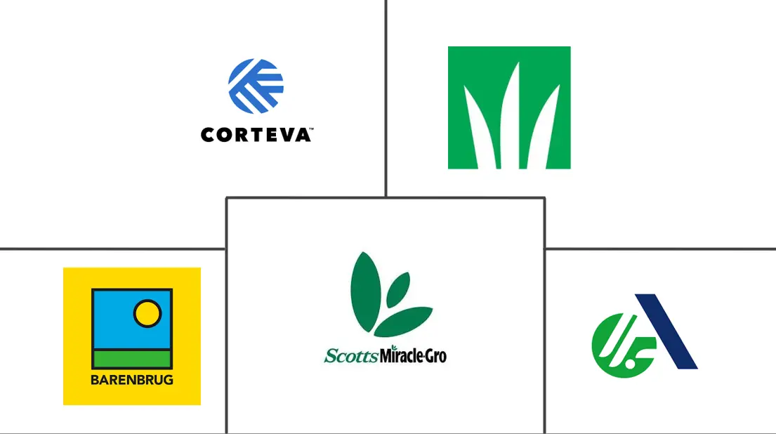 牧草种子市场规模