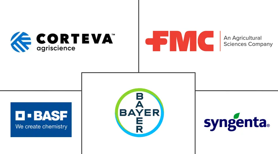亚太地区植物生长调节剂市场规模