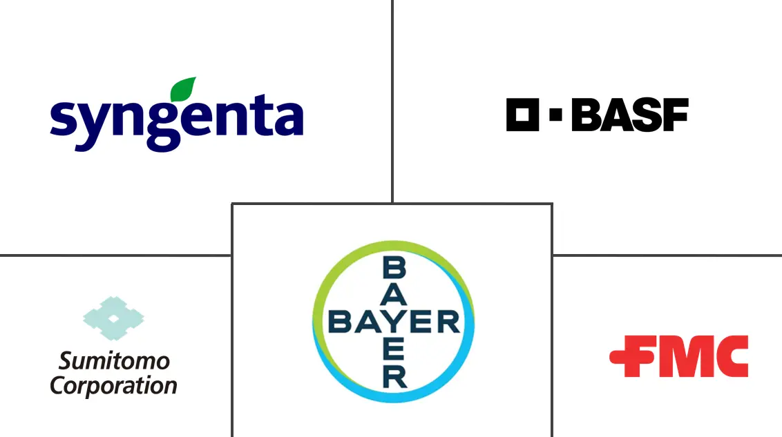 西班牙农作物保护化学品市场规模