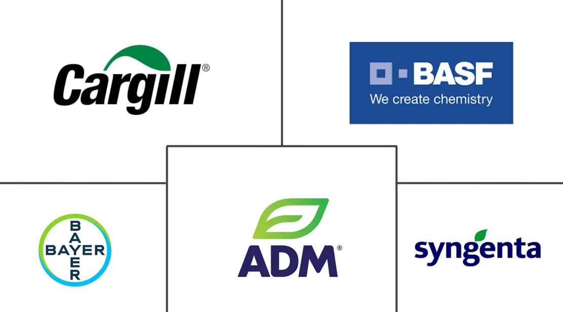 水果和蔬菜作物保护市场规模