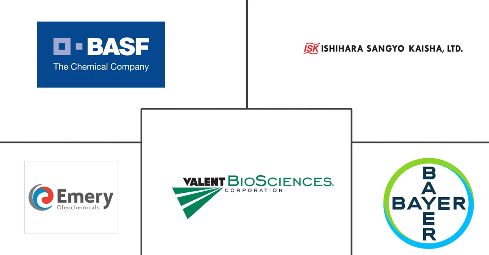 日本生物农药市场规模
