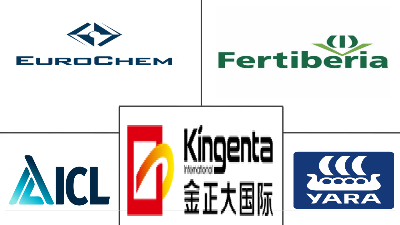 欧洲特种肥料市场规模