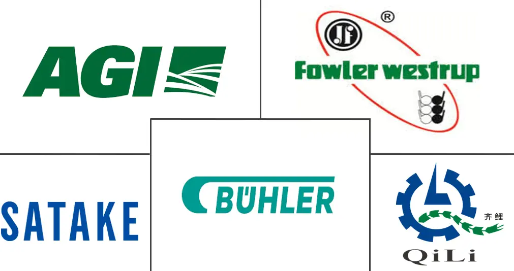 碾米机械市场规模及份额