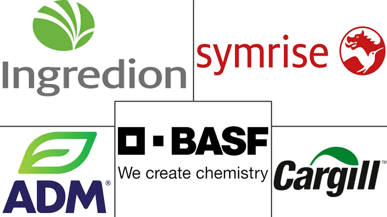 宠物食品原料市场规模及份额