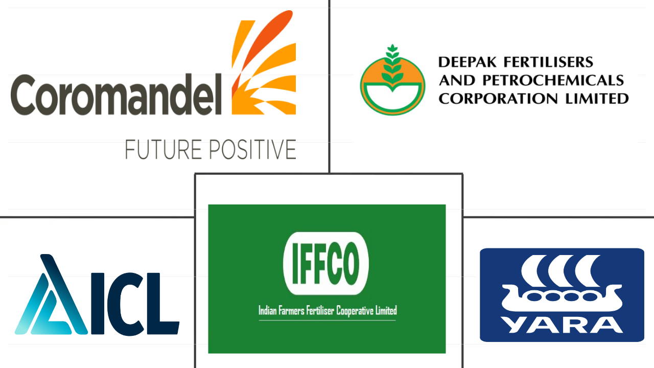 印度特种肥料市场规模