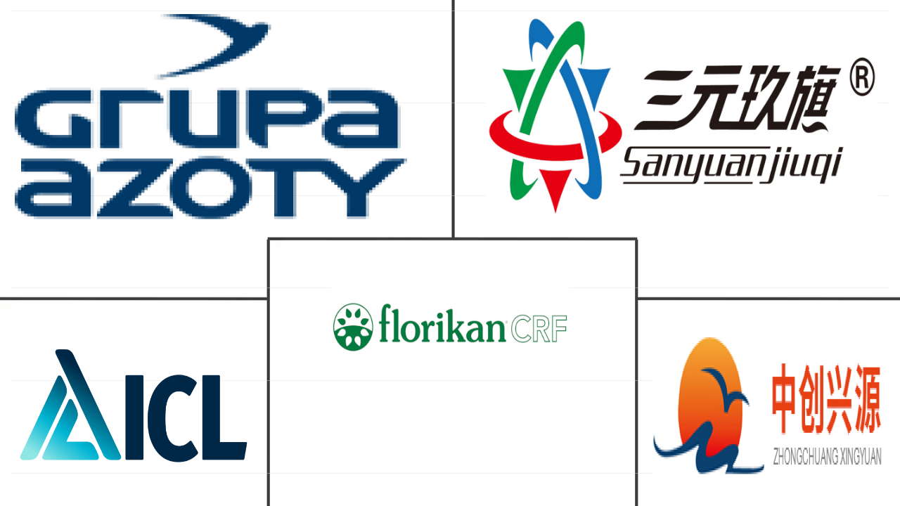 印度控释肥市场规模