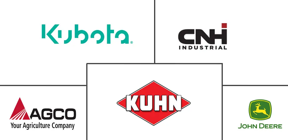 北美犁耕机械市场规模