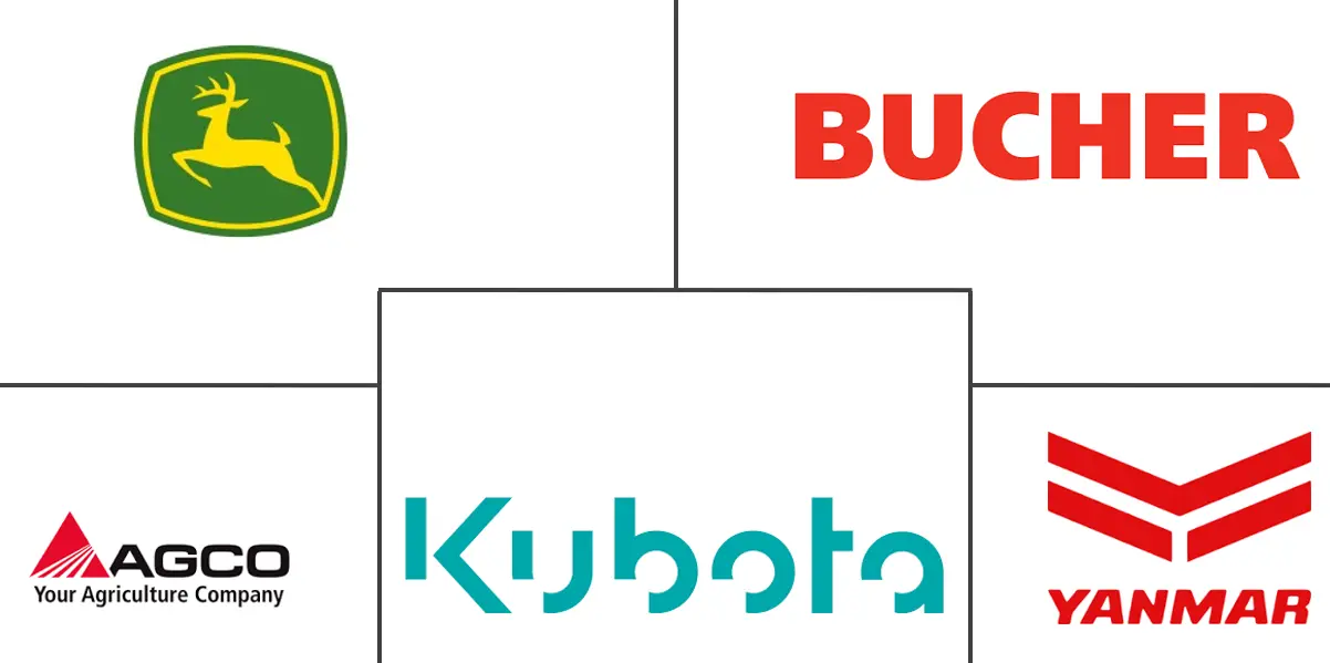 耕耘机市场规模