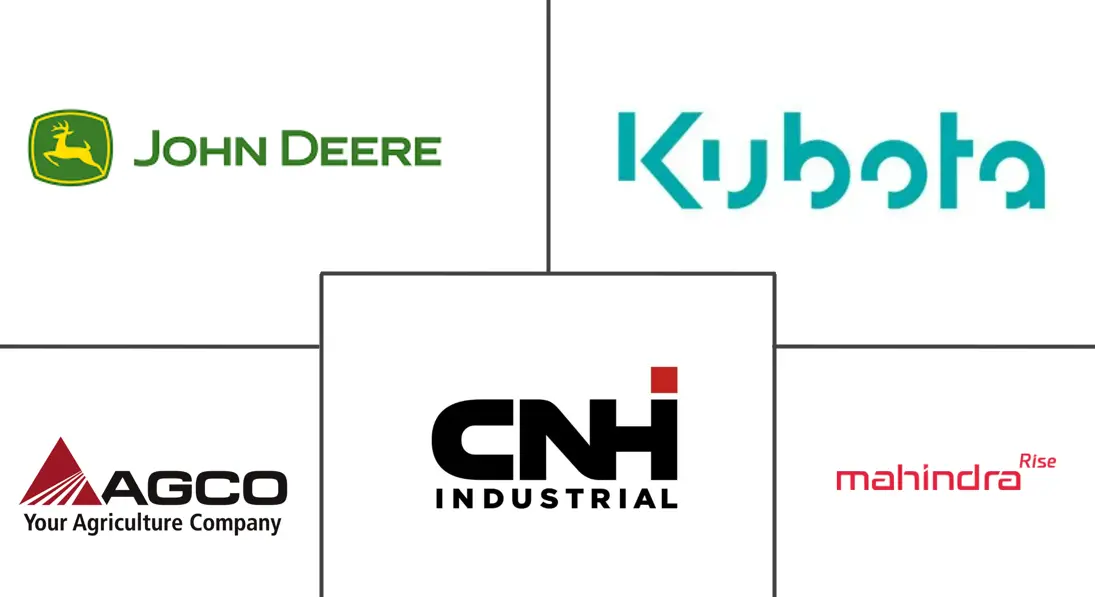 北美农用拖拉机市场规模及份额