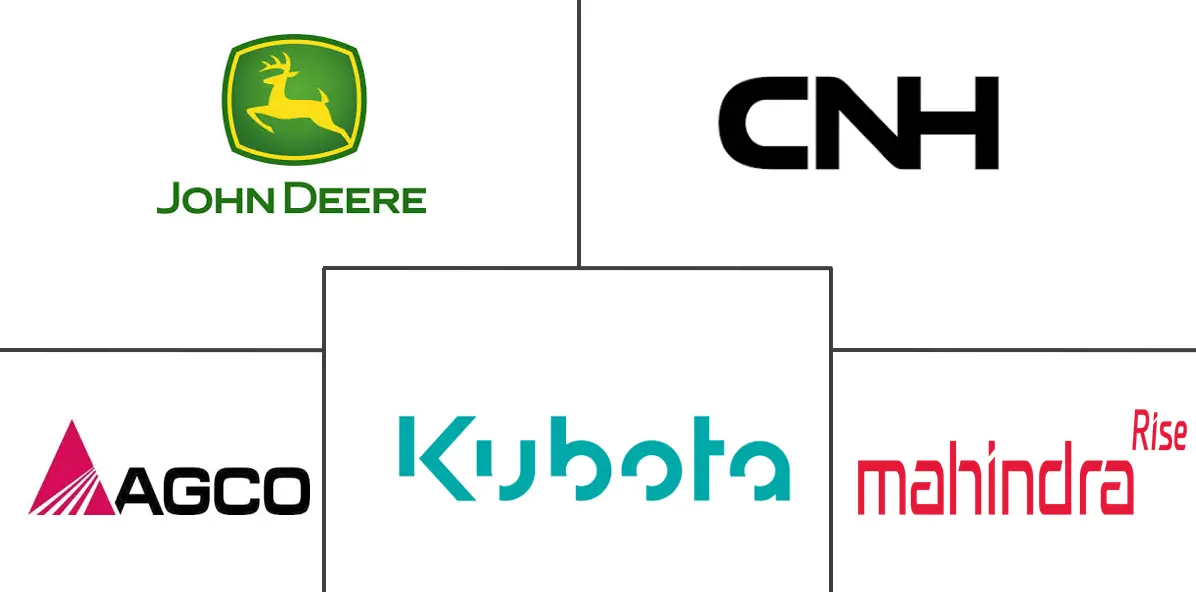 南非农业设备市场规模和份额分析