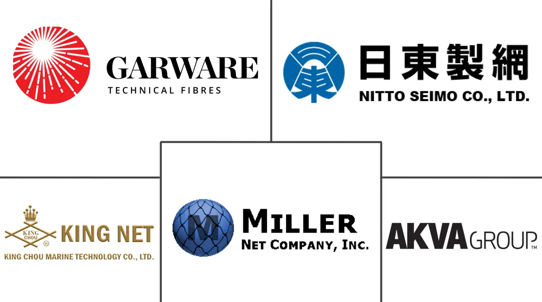 渔网市场规模和份额