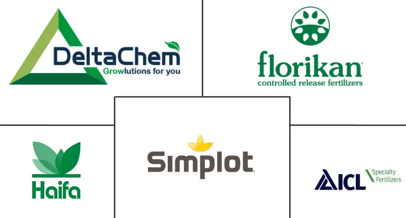 聚合物涂层 NPK 市场规模