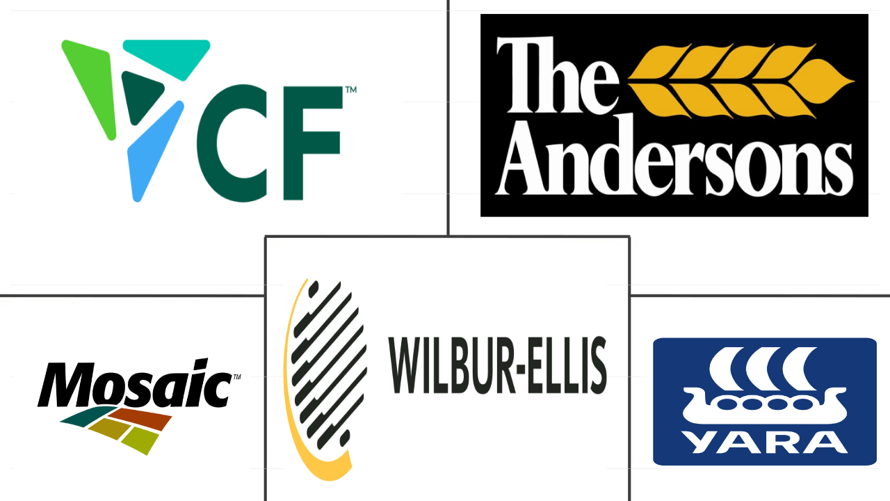 美国特种肥料市场规模和份额分析