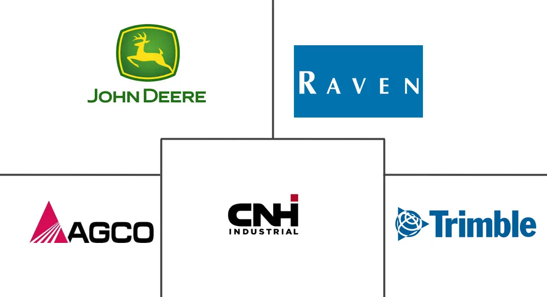 先进农业市场规模