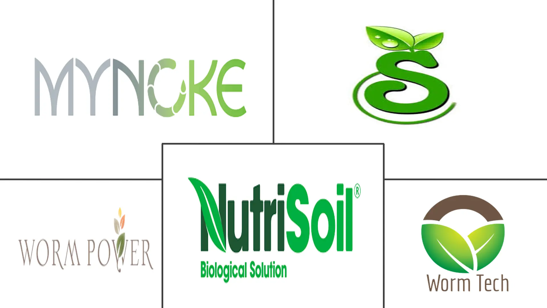 蚯蚓粪市场规模