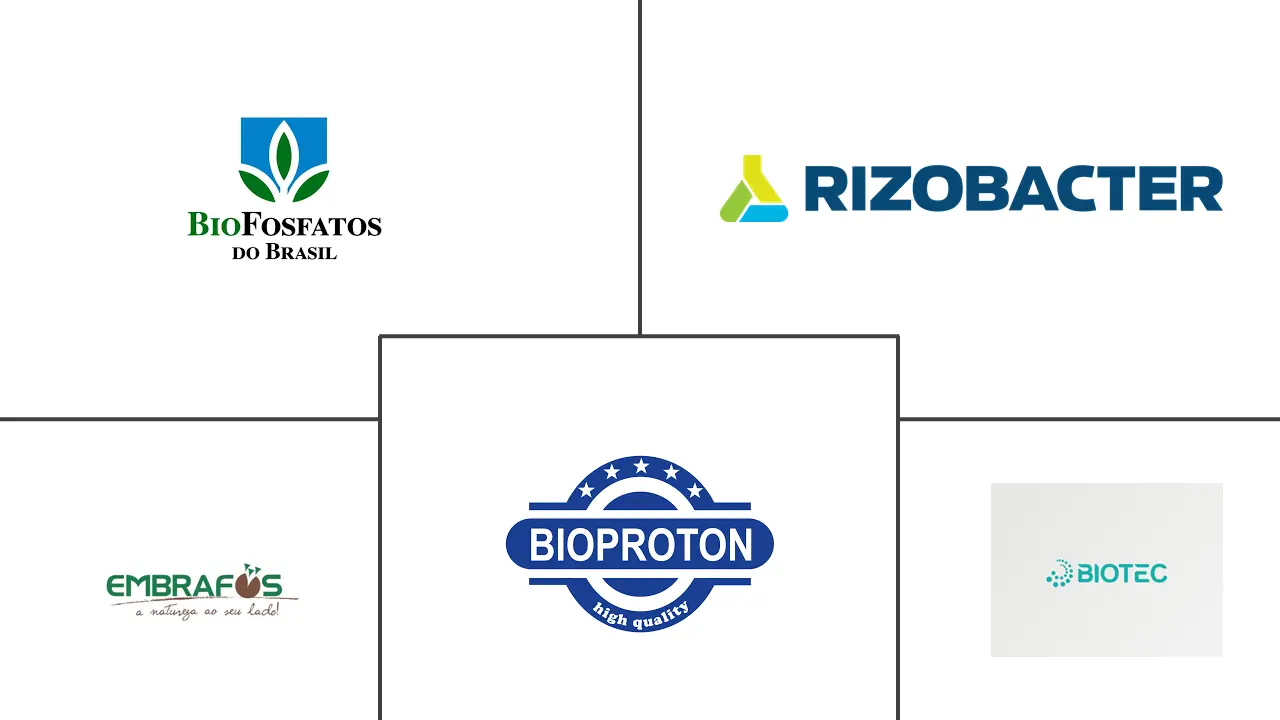 南美洲生物有机肥市场规模和份额分析