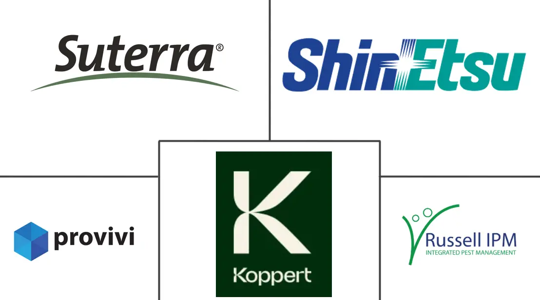 农业信息素市场规模和份额
