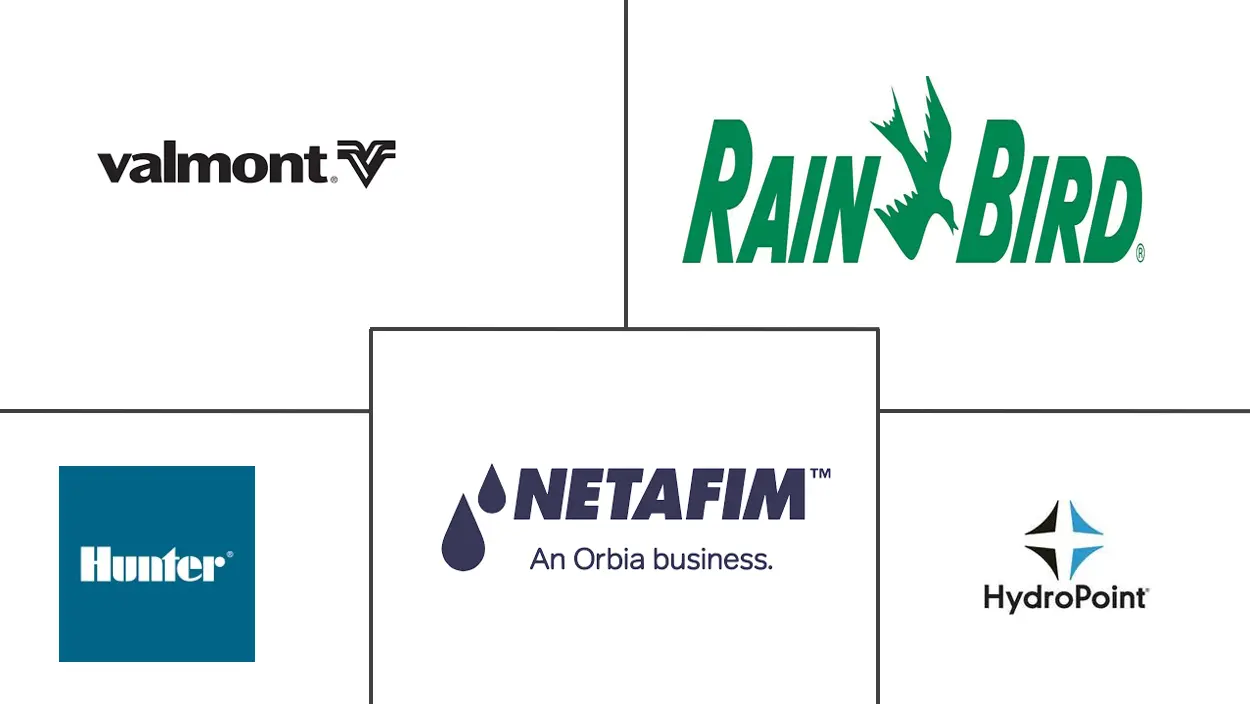 灌溉控制器市场规模