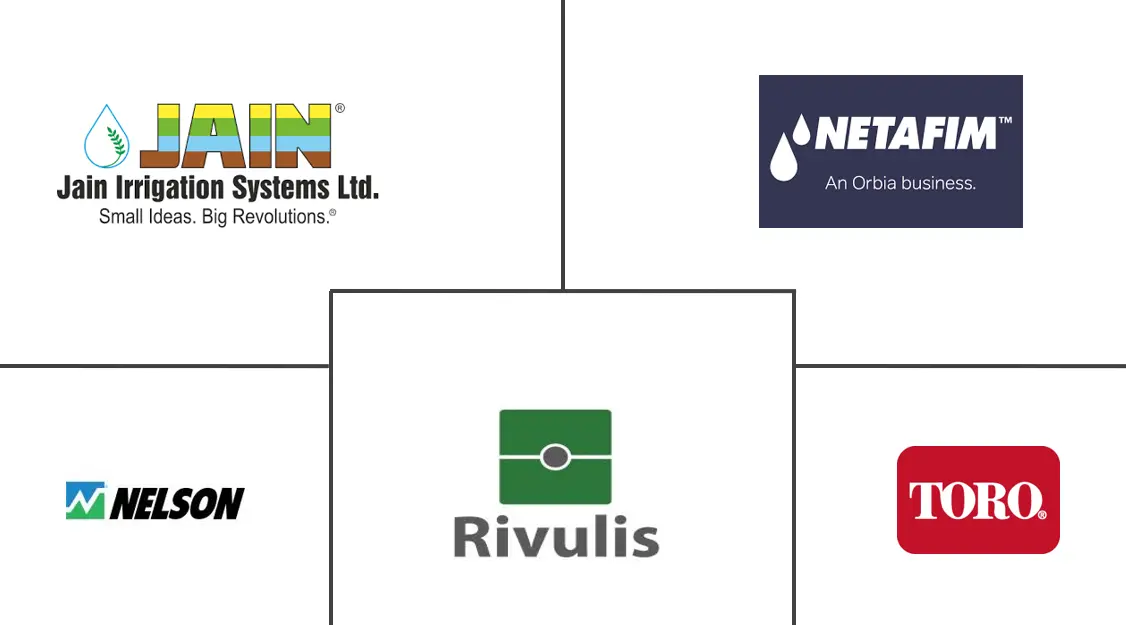 温室灌溉系统市场规模