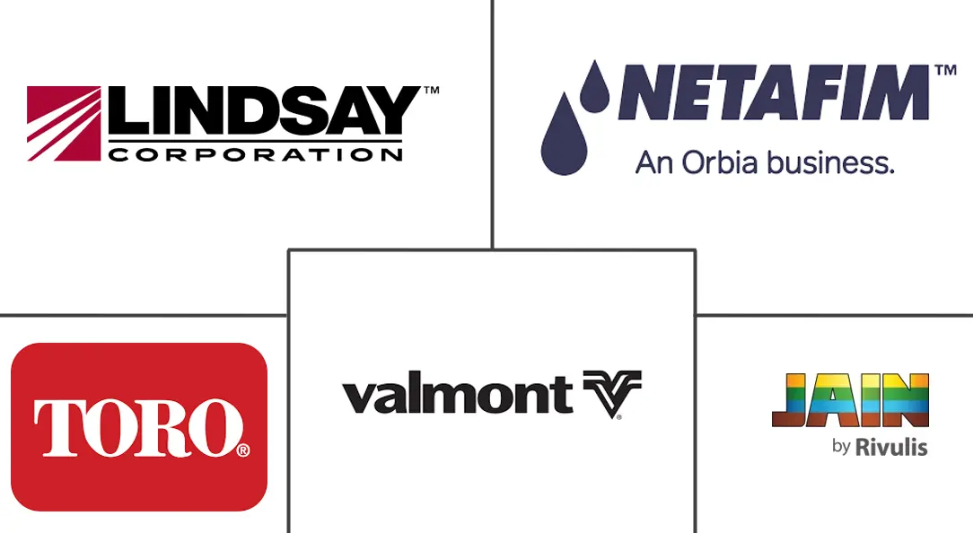 灌溉自动化市场规模和份额