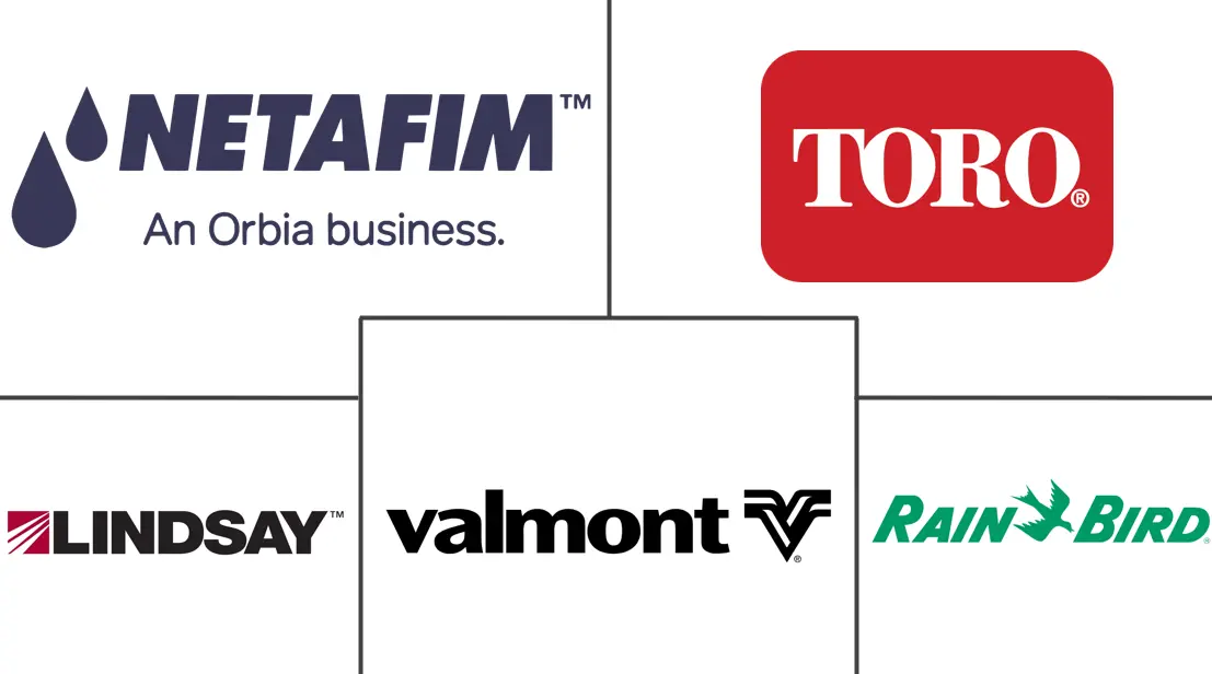 智能灌溉市场规模和份额