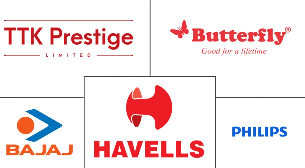 印度厨房电器市场规模及份额