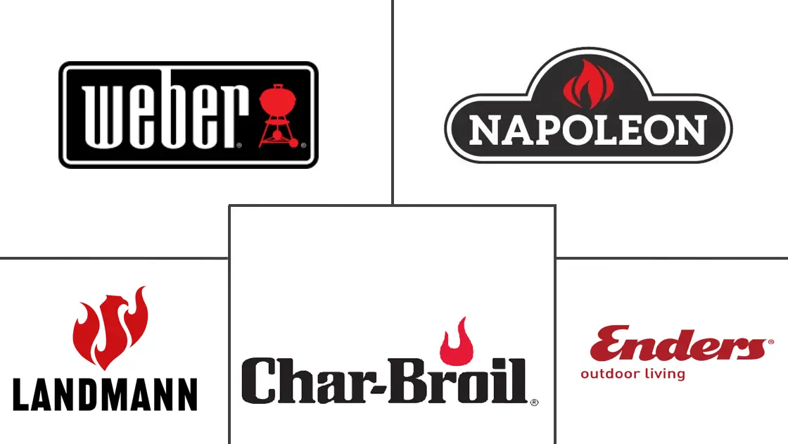 德国烧烤炉市场规模及份额