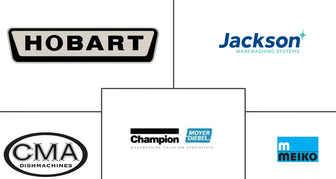 美国商用洗碗机市场规模及份额