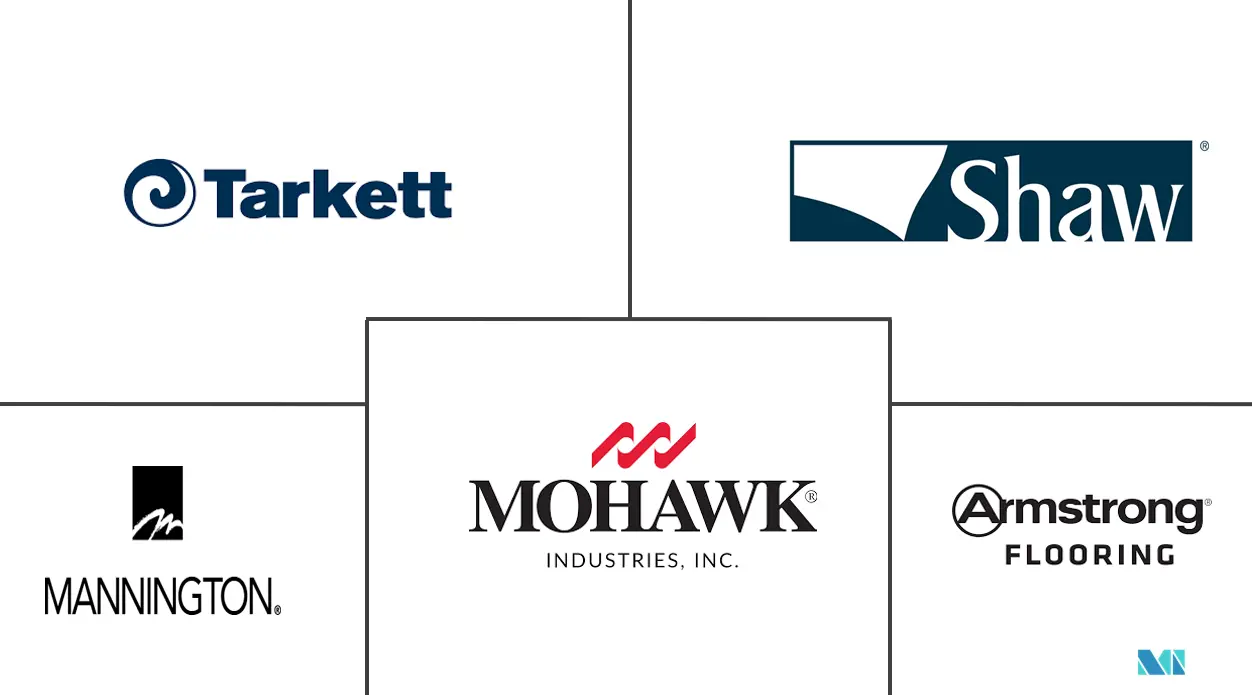 豪华乙烯基瓷砖地板市场规模和份额