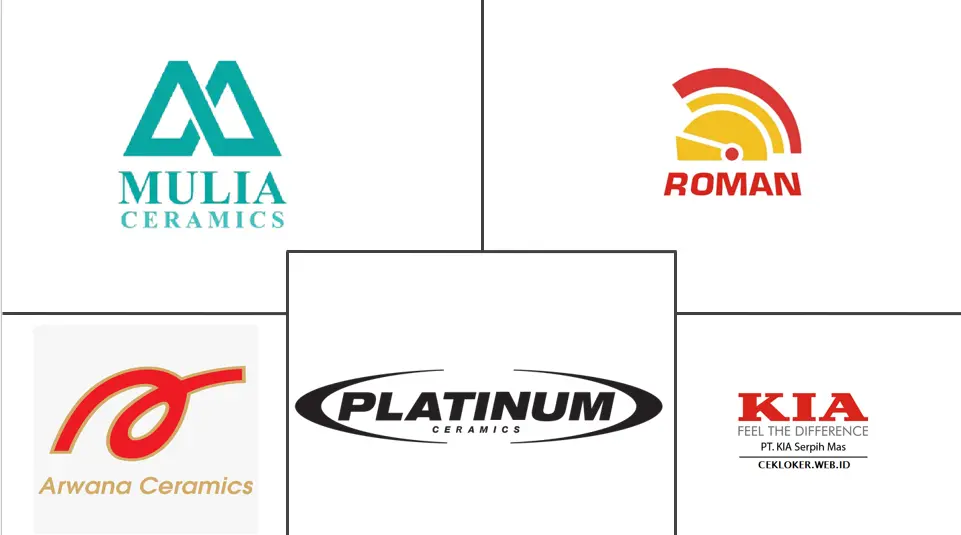 印尼瓷砖市场规模及份额