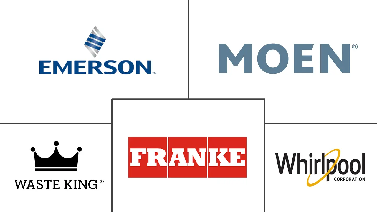 食物垃圾处理器市场规模和份额