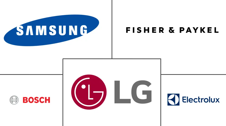 澳大利亚家电市场规模及份额