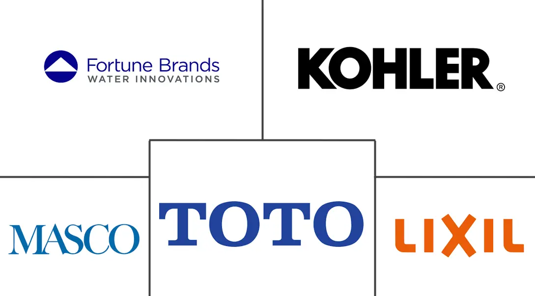 水龙头市场规模及份额