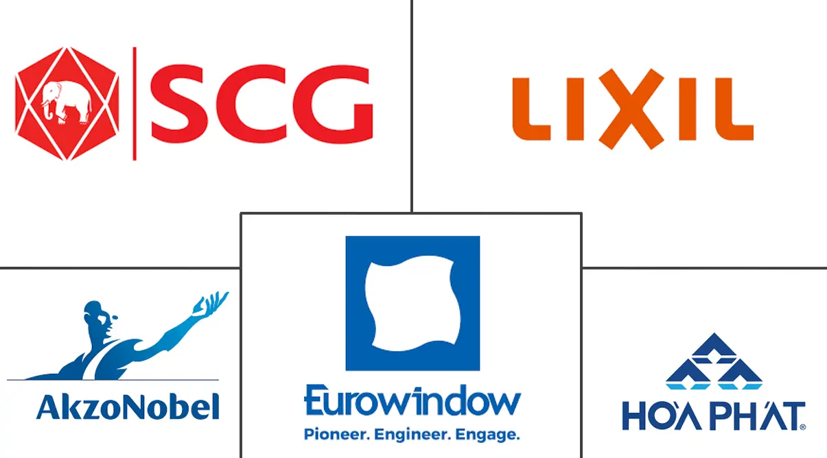 越南家居装修市场规模及份额