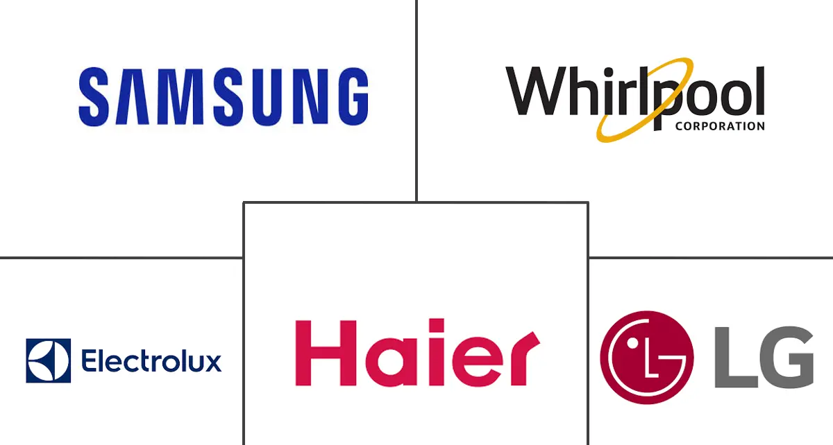 家用冰箱和冰柜市场规模及份额